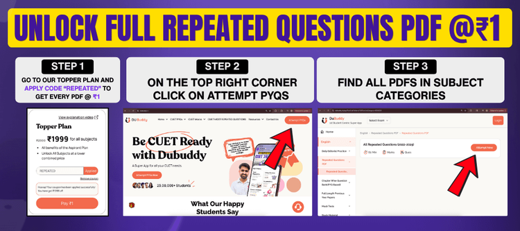 Repeated Questions All Important and Repeated Questions